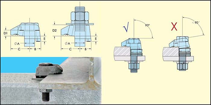 Beam Clamp Components Type BA And BB | Steel Connections | Steel Supply Co.