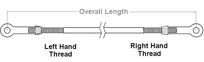 Turnbuckle and Clevis Rods: One Left Hand Thread Per Rod