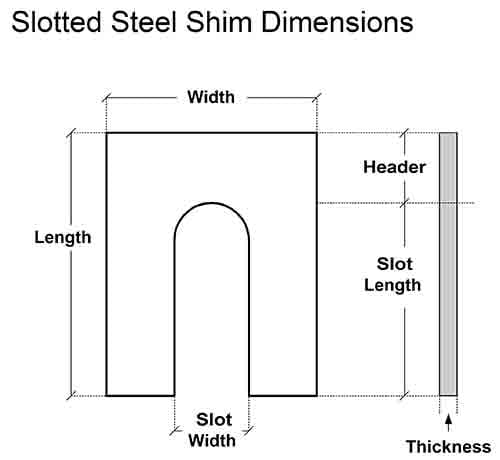 steel-shims-slotted-steel-shims-galvanized-slotted-steel-shim